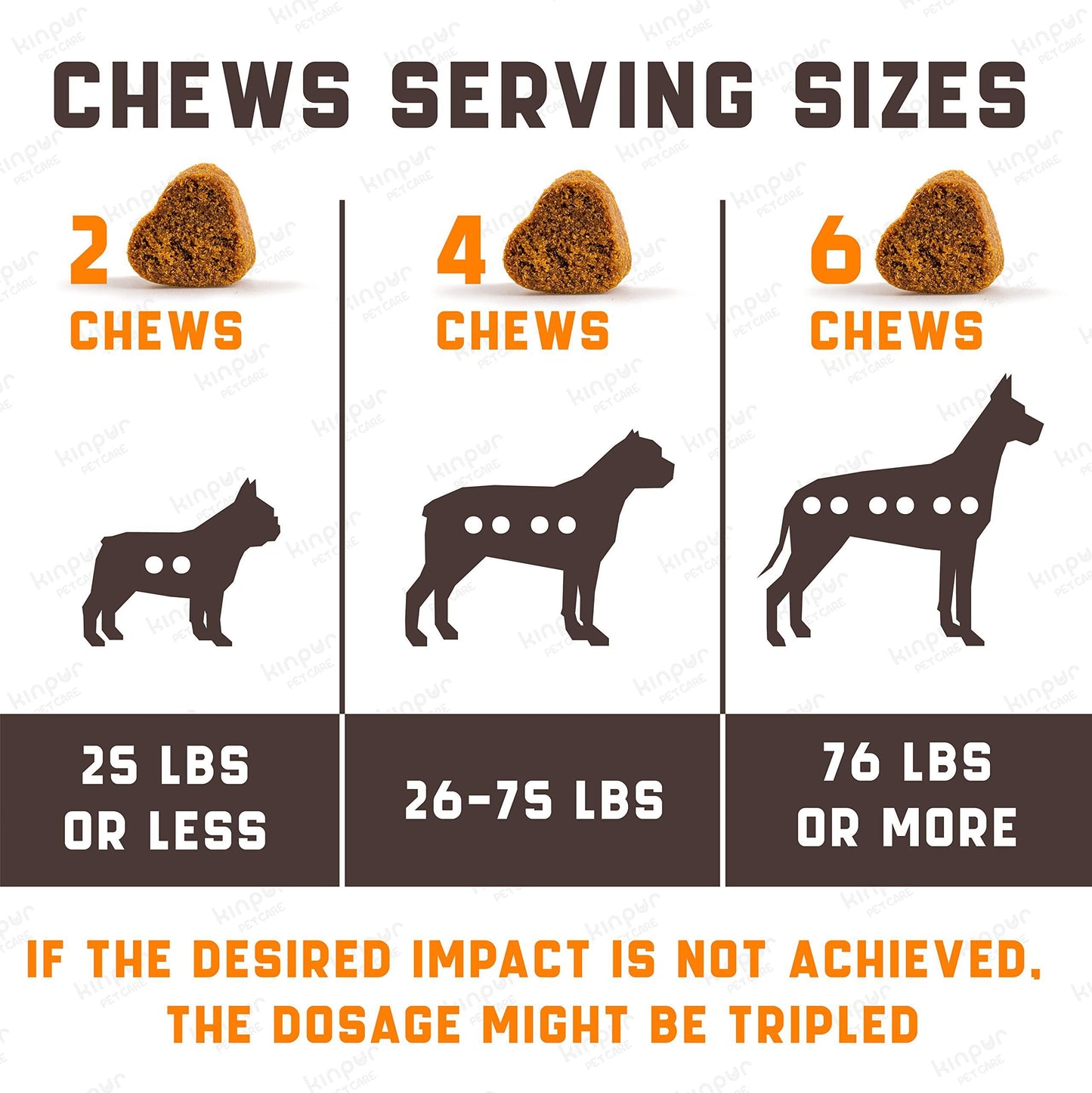 Calming Chews for Labrador Dogs with Valerian Root and Hemp Oil   Aid